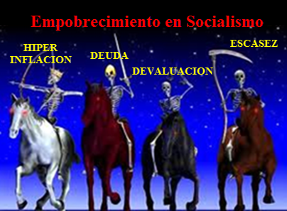 Los cinco jinetes del apocalipsis