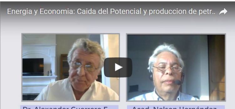 Energia y Economia: Caida del Potencial y produccion de petrolero. Parte 1/2